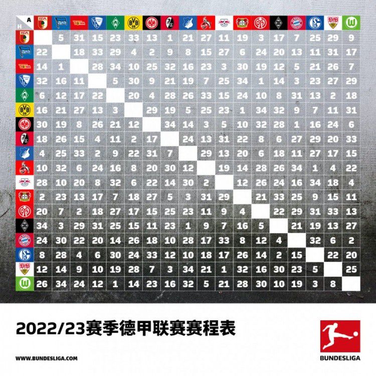 08:00玻利甲 欧若拉3-0瓦卡迪兹08:00玻利甲 奥利恩特3-0威斯特曼08:00玻利甲 葛布莉2-0特莱罗独立字母哥35分8板10助兰德尔空砍41分雄鹿大胜尼克斯晋级四强NBA常规赛季中锦标赛东部四分之一决赛雄鹿主场迎战尼克斯，雄鹿目前排在东部第三，本赛季保持着不错状态，尼克斯最近取得3连胜也是表现火热。